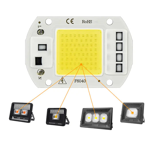 Spectrum LED COB Bulb 20W-50W