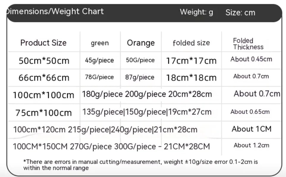 Waterproof Gardening Soil Changing Mat