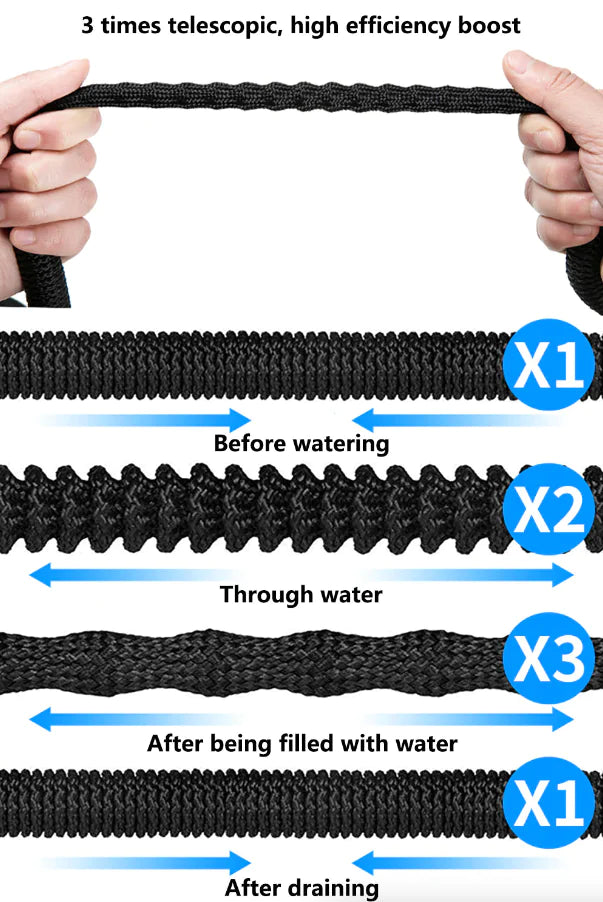 UltraFlex Pro Garden Hose 25-100ft